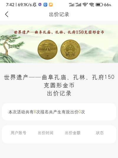 150克曲阜孔庙、孔林、孔府圆形金币流拍