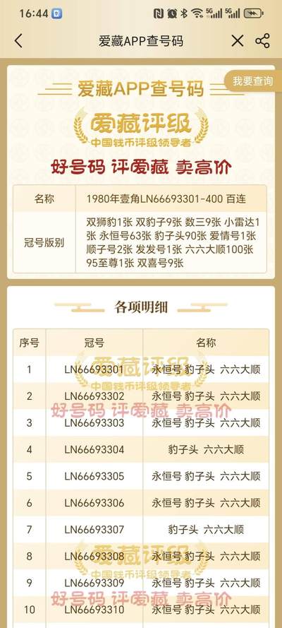 8001两冠LN豹子头，双豹子，双狮豹等！