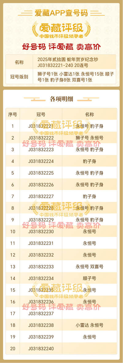 无47蛇钞标二十 狮子、豹子、顺子、雷达、双喜等