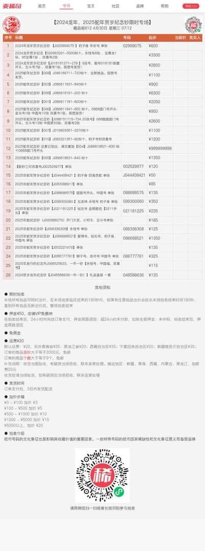 【2024龙年、2025蛇年贺岁纪念钞限时专场】