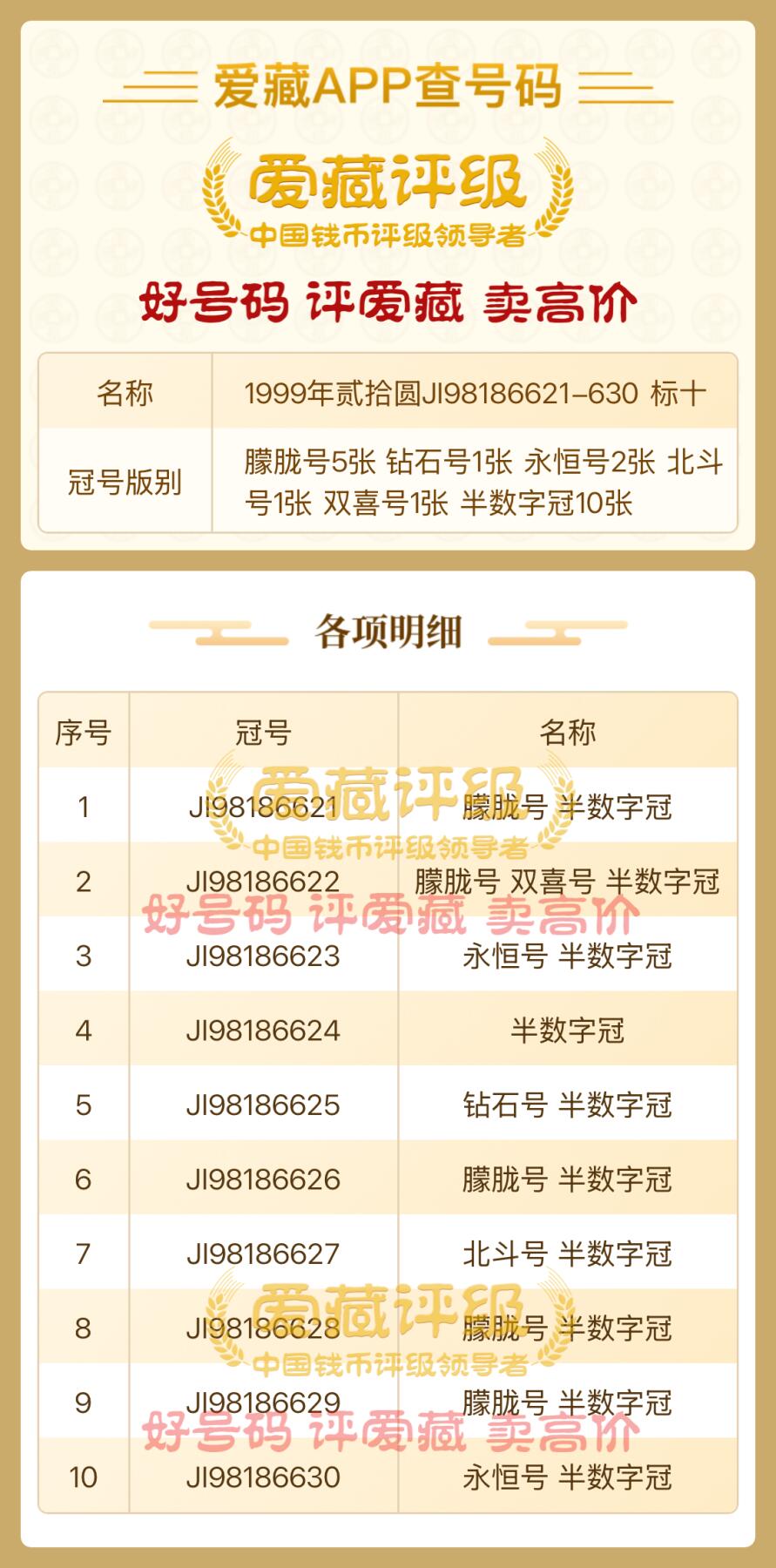 1999年贰拾圆【JI98186621-630 标十】朦胧号5张 、钻石号1张 、永恒号2张 、北斗号1张 、双喜号1张 、半数字冠10张、