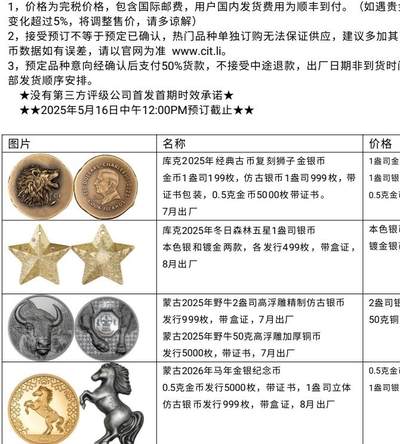 2025年CIT第2期新品报价发布，预订截止5月16日，感兴趣的朋友欢迎垂询。
本期热点:瑞士马特宏峰银币和库克狮子银币。