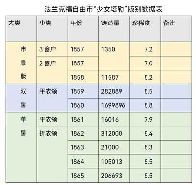 德国法兰克福1泰勒，究竟是拍高了还是拍低了，布道篇。