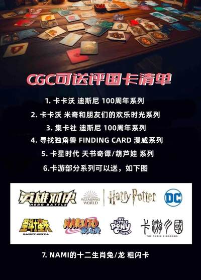 【稀奇送评】【CGC经济档】卡牌评级  单张评级费