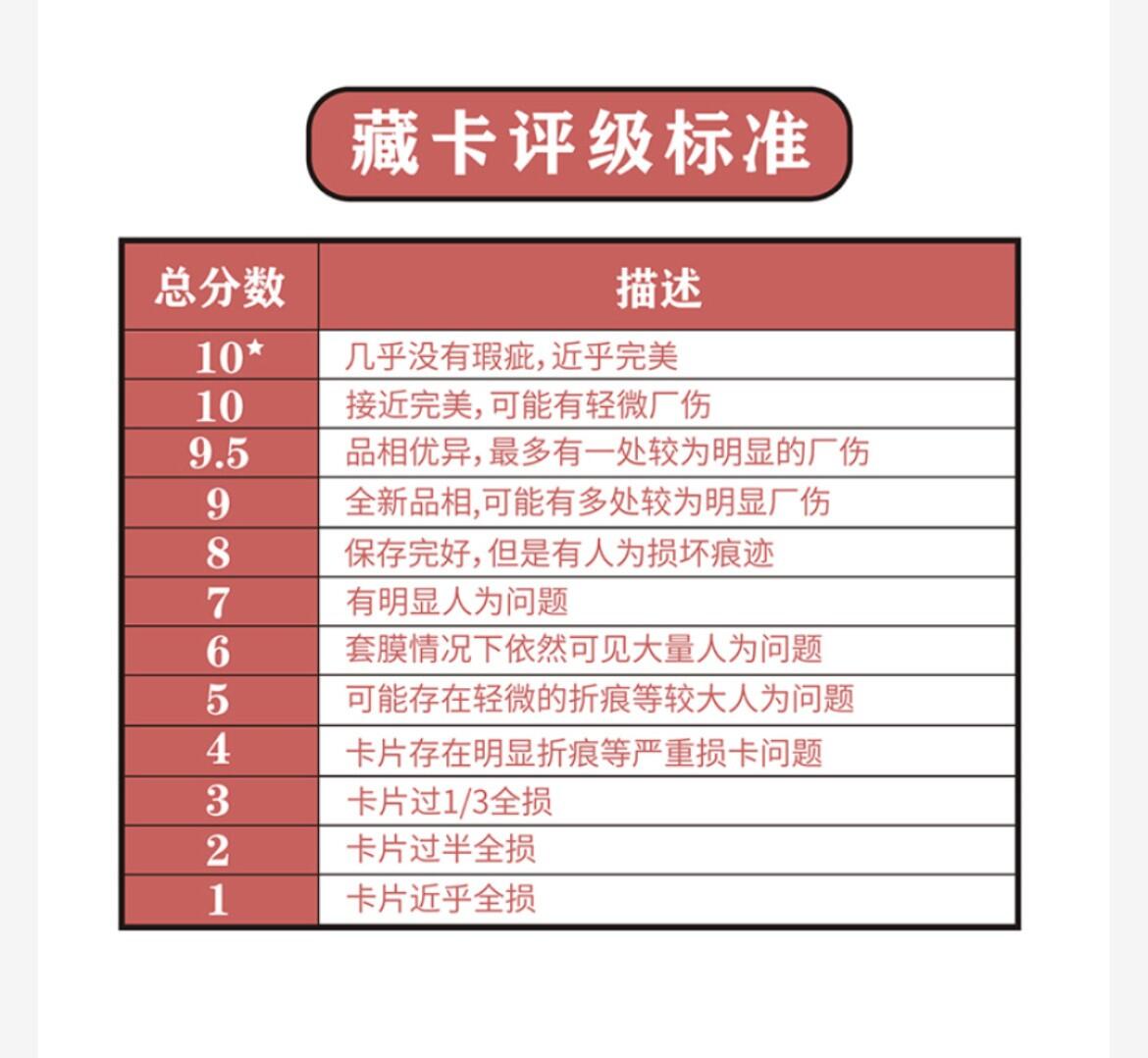 【CCG藏卡评级】 卡牌评级费