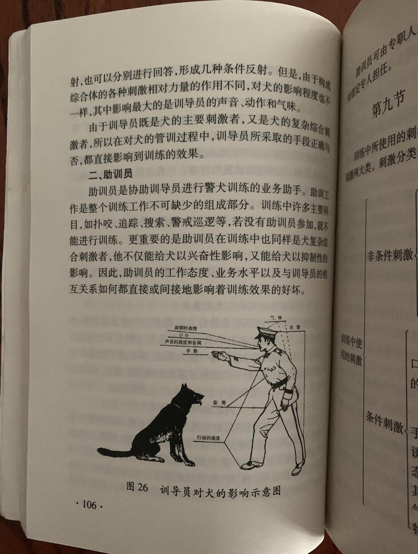 警犬训导员教材