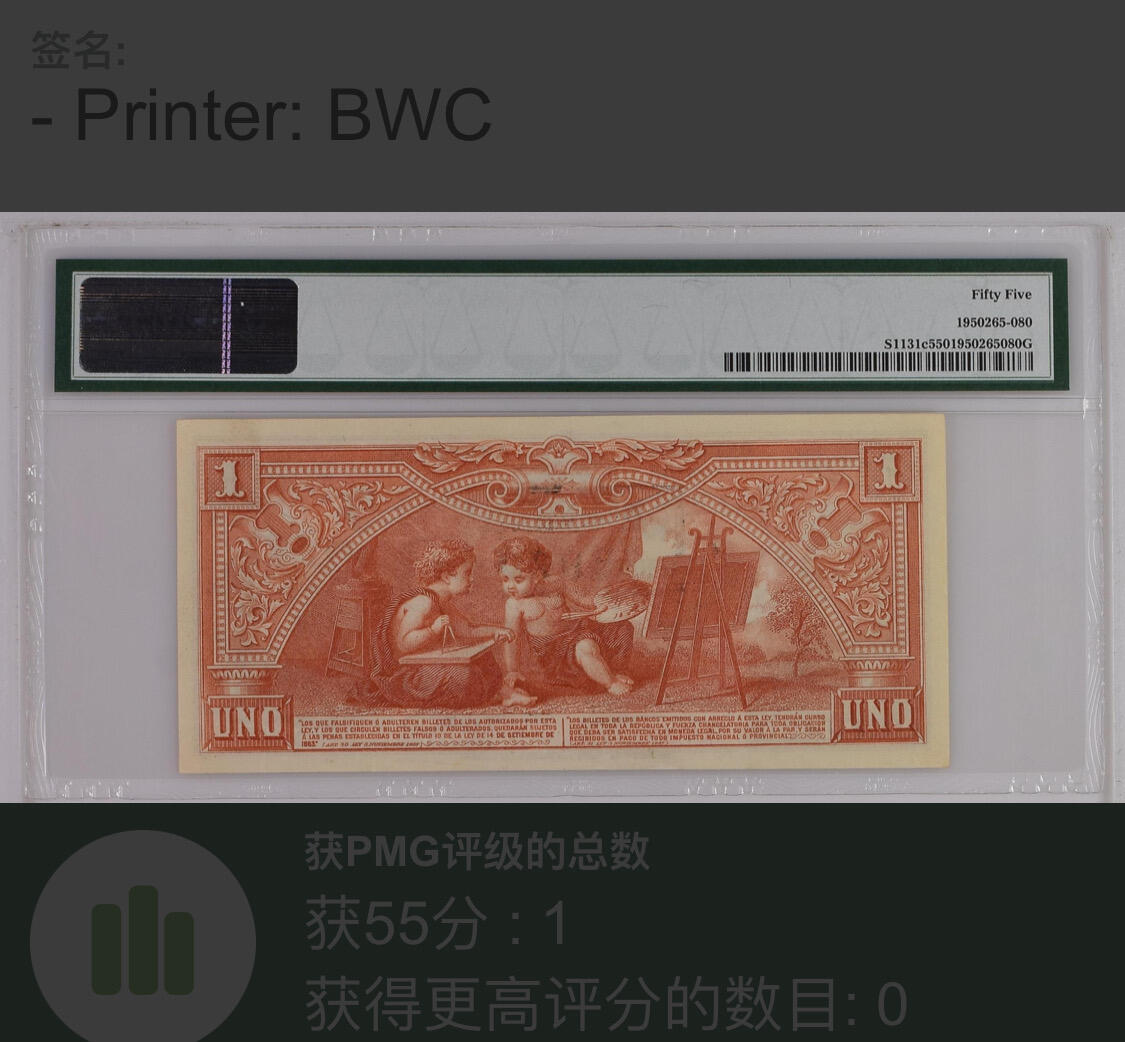         阿根廷1897年1比索PMG55冠军分鉴赏，及其与美国早期教育券的关联分析