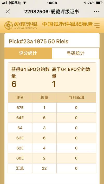         加权平均分在纸币评级系统中的应用