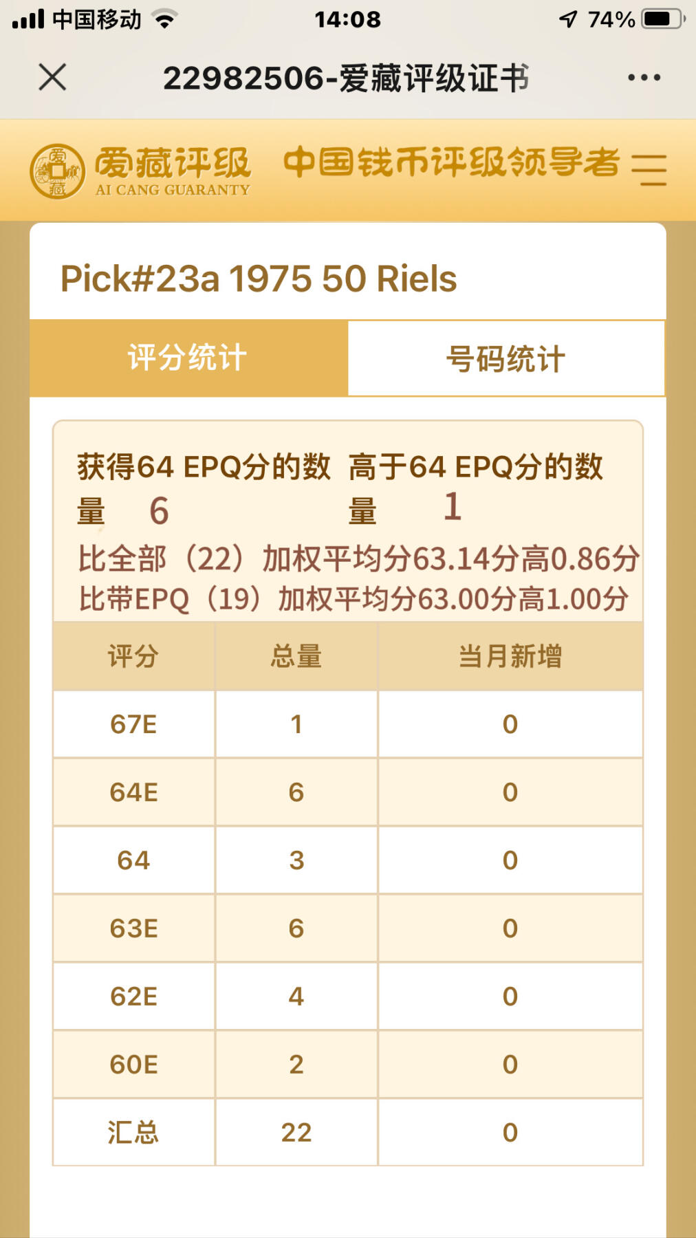         加权平均分在纸币评级系统中的应用