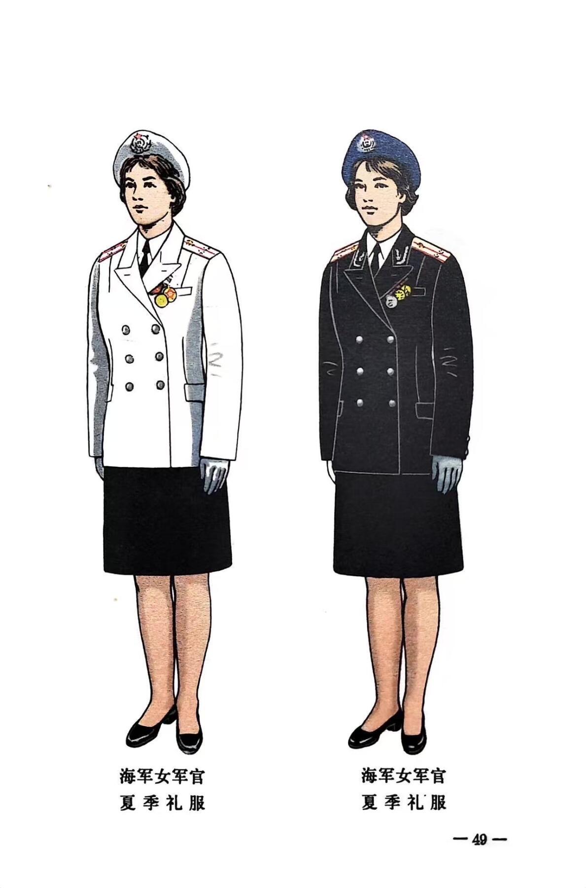 苏军服装、肩章及符号识别