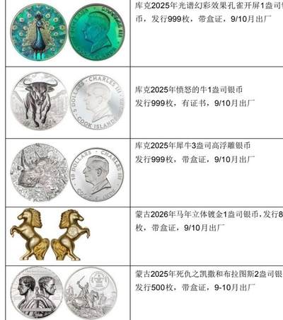 2025年CIT第3期新品报价发布，预订截止9月5日，感兴趣的朋友欢迎垂询。
