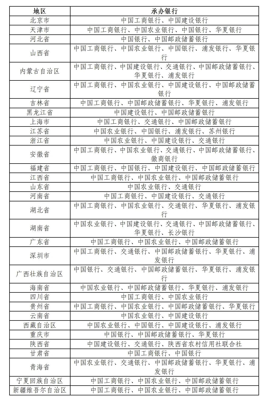 【发行公告】中国人民抗日战争暨世界反法西斯战争胜利80周年纪念币