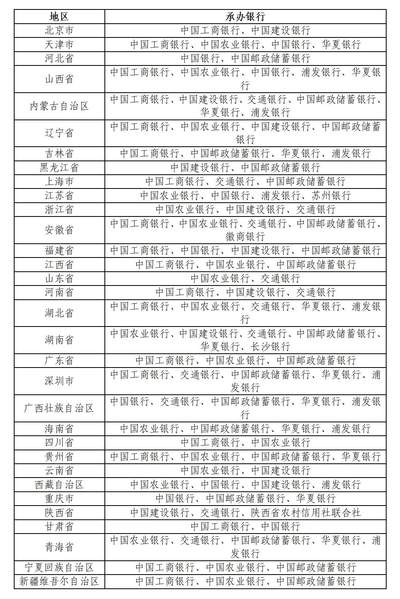 【发行公告】中国人民抗日战争暨世界反法西斯战争胜利80周年纪念币