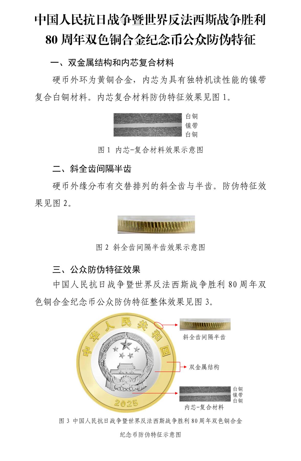 中国人民抗日战争暨世界反法西斯战争胜利80
周年双色铜合金纪念币