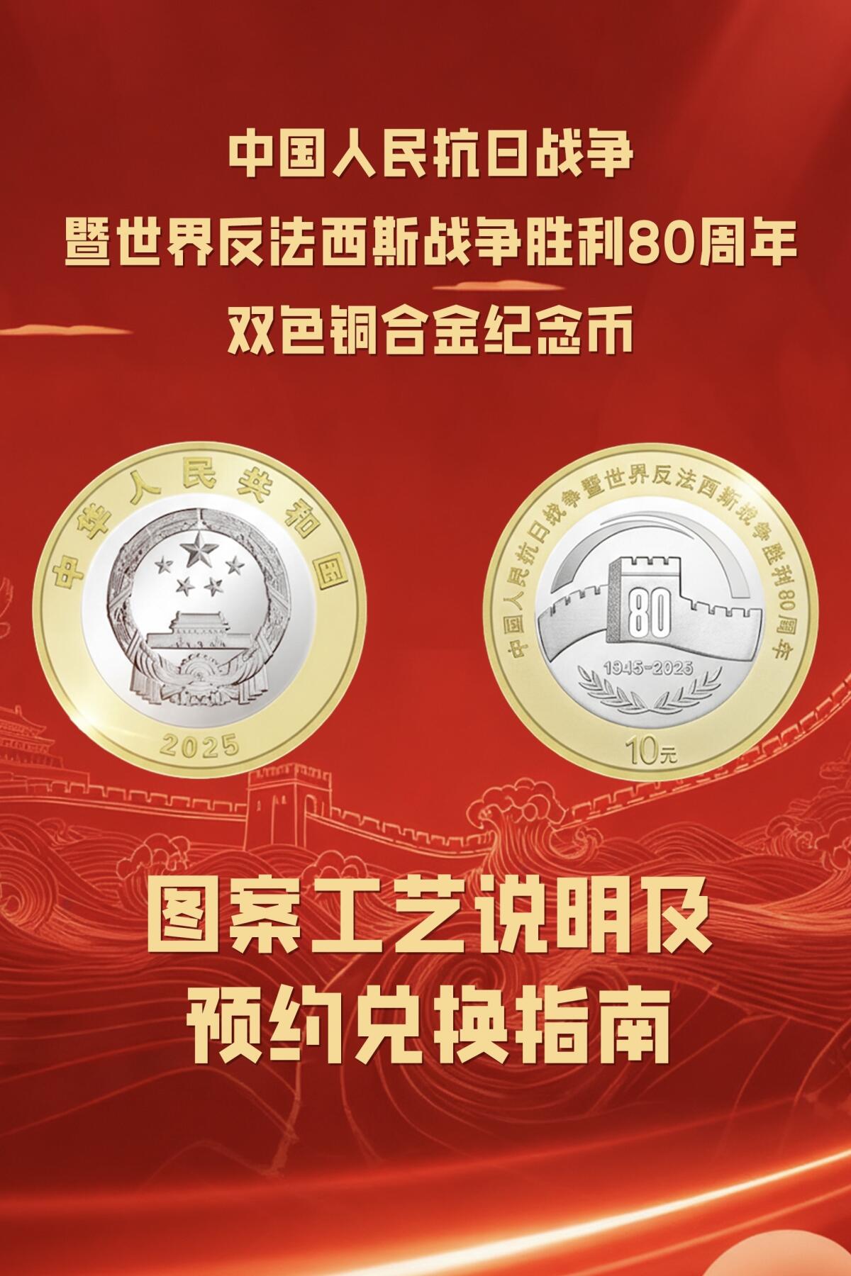 中国人民抗日战争暨世界反法西斯战争胜利80
周年双色铜合金纪念币