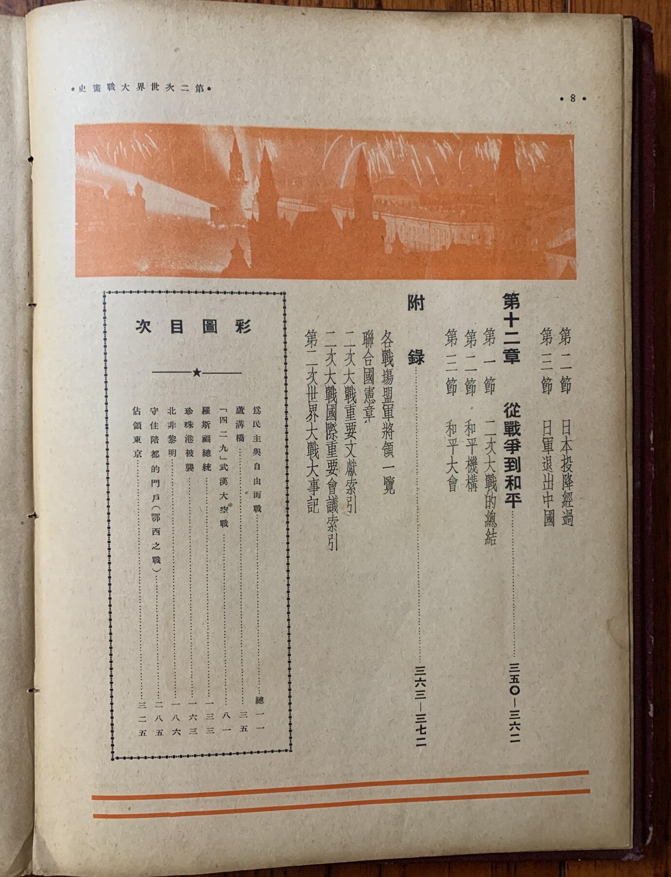 第二次世界大战画史