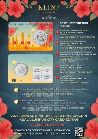 2025版中国龙银币吉隆坡城市卡确定发行