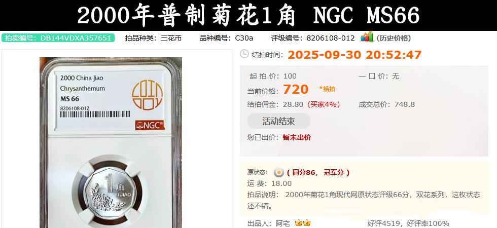 2000年普制菊花1角发行量与最新成交价