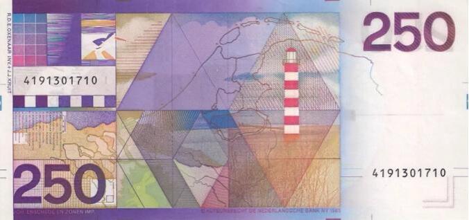 【外钞圈·行情速递】热门品种实时聊，避坑指南看这里