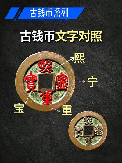古钱币面文对照表