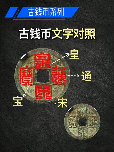古钱币面文对照表