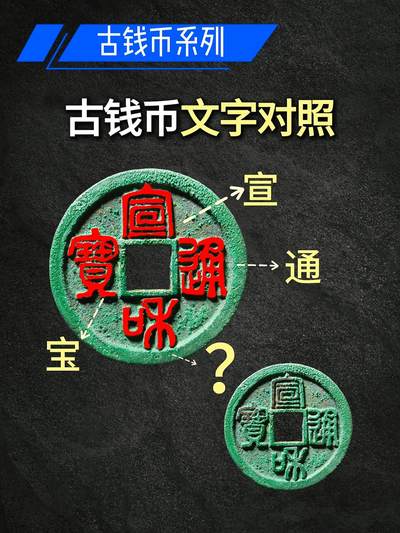 古钱币面文对照表