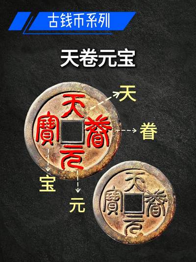 古钱币面文您认识几种？