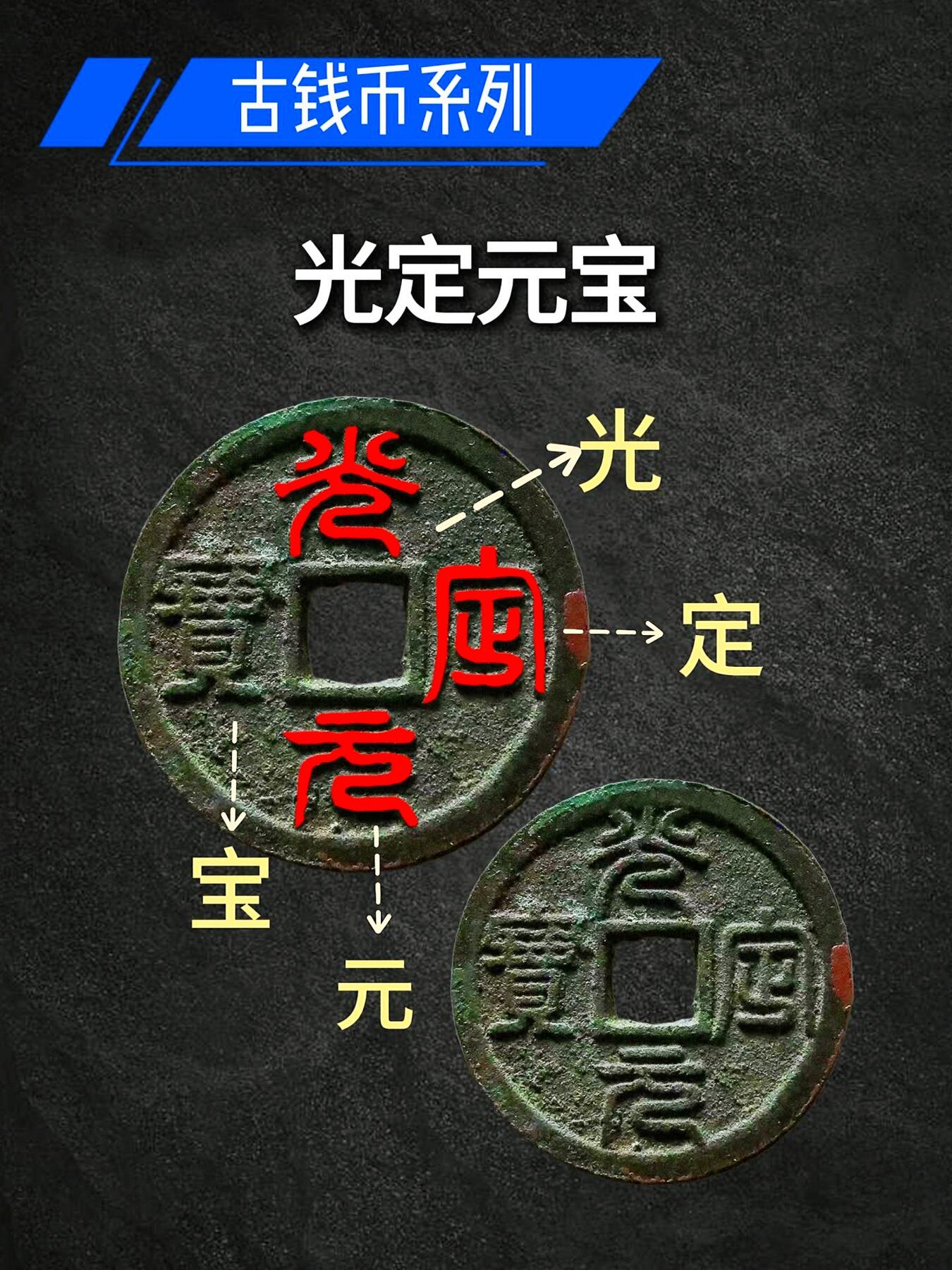 古钱币面文您认识几种？