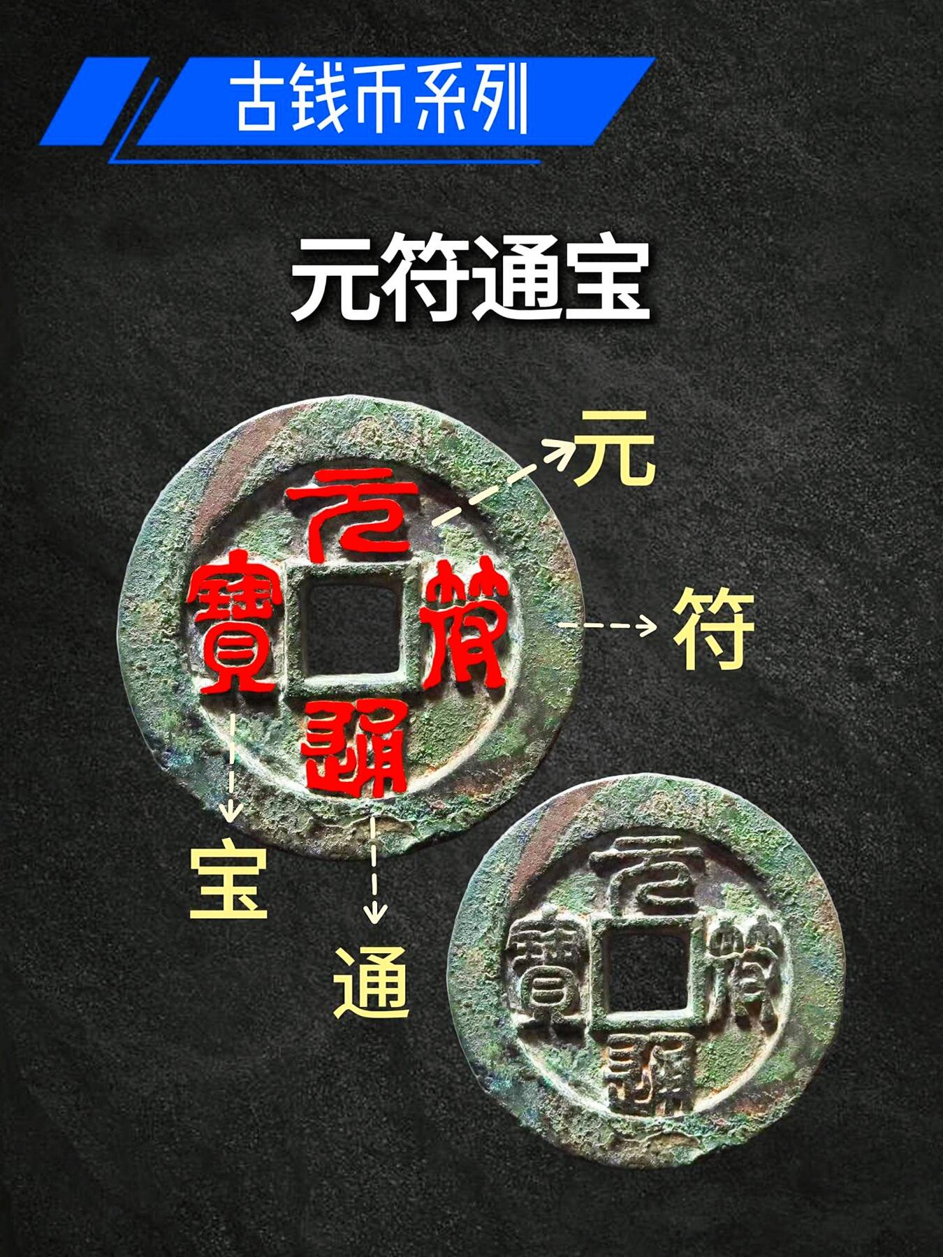 古钱币面文您认识几种？