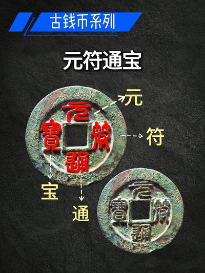 古钱币面文您认识几种？