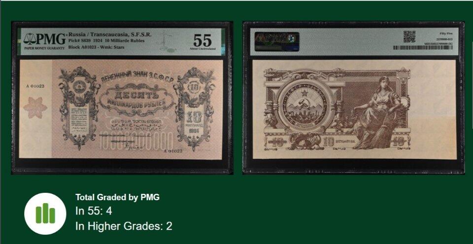极稀有！俄罗斯 外高加索 1924年 100亿卢布