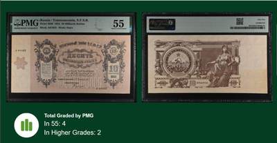 极稀有！俄罗斯 外高加索 1924年 100亿卢布