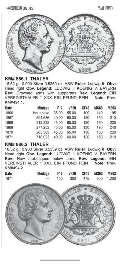 NGC MS61 1871年德国巴伐利亚路德维希二世双狮护盾流通1泰勒 罕见的J.Ries版胜利泰勒头像 区别之前的G.Voigt版头像 路二1T中最难名誉品 原味银霜转光 欧拍价格居高不下的罕见品种