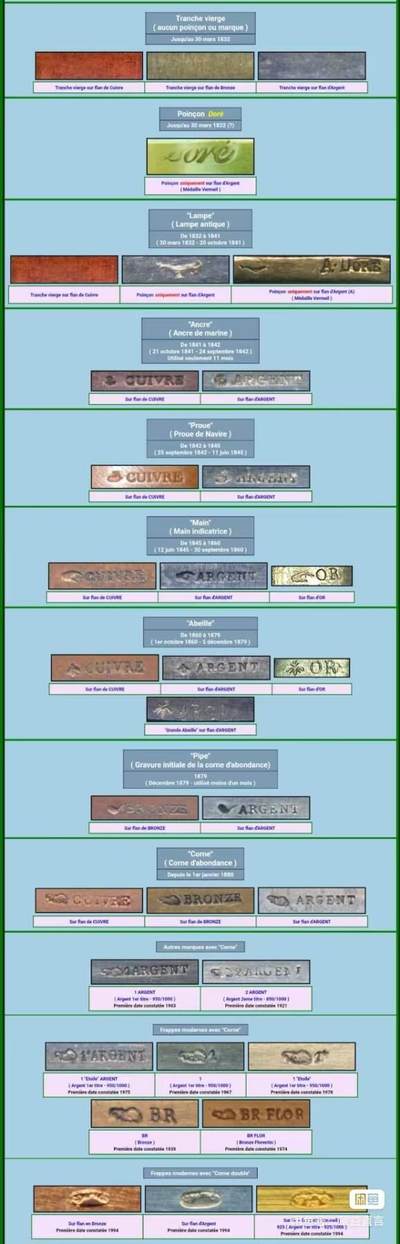 银币脚标参考✌️