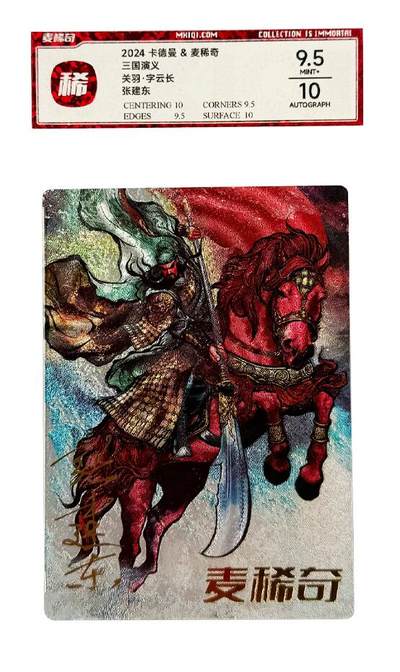 稀奇评级  重磅上线~  