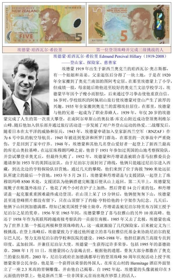 IBNS获奖钞2015年新西兰🇳🇿5元，第一位登上珠穆朗玛峰的人