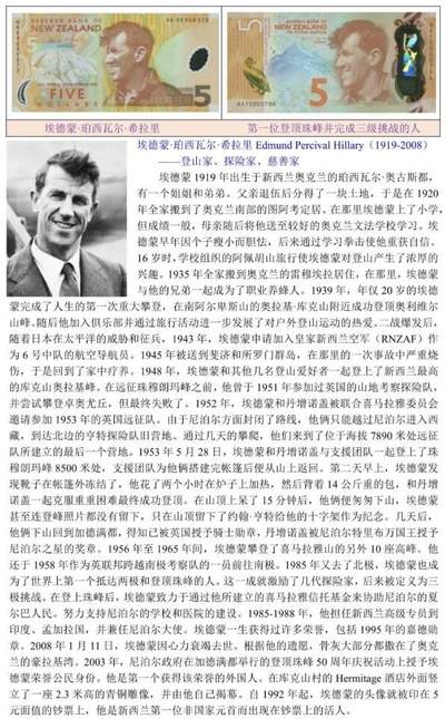 IBNS获奖钞2015年新西兰🇳🇿5元，第一位登上珠穆朗玛峰的人