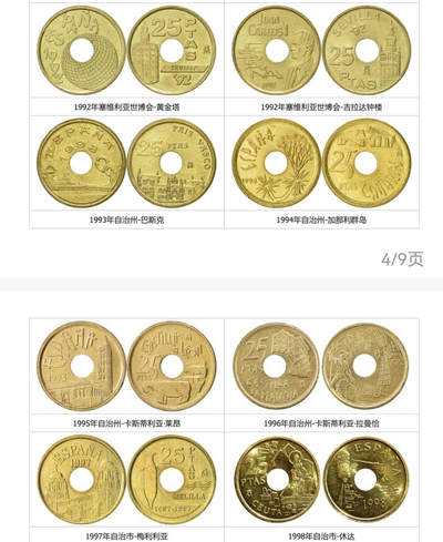 西班牙25比塞塔纪念币