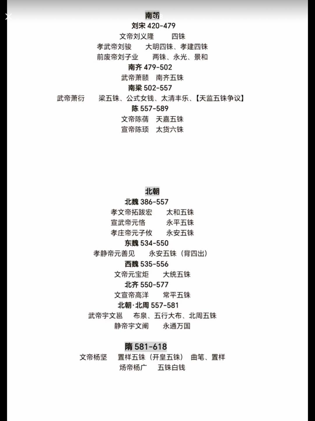 中国历代王朝的货币