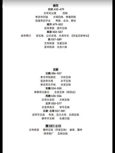 中国历代王朝的货币