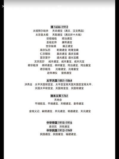 中国历代王朝的货币