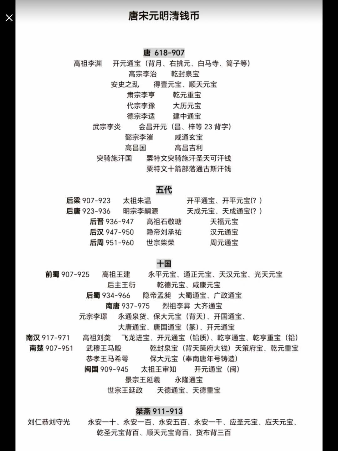 中国历代王朝的货币