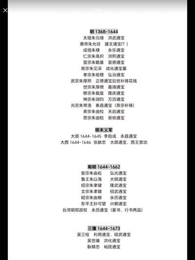 中国历代王朝的货币