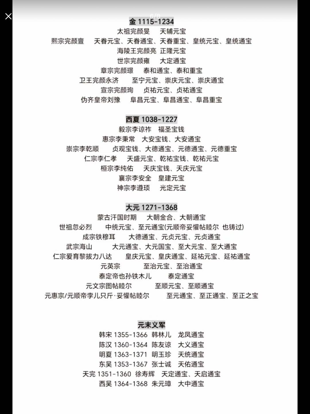 中国历代王朝的货币