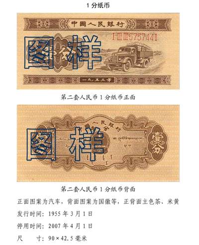 共和国第二套人民币1分