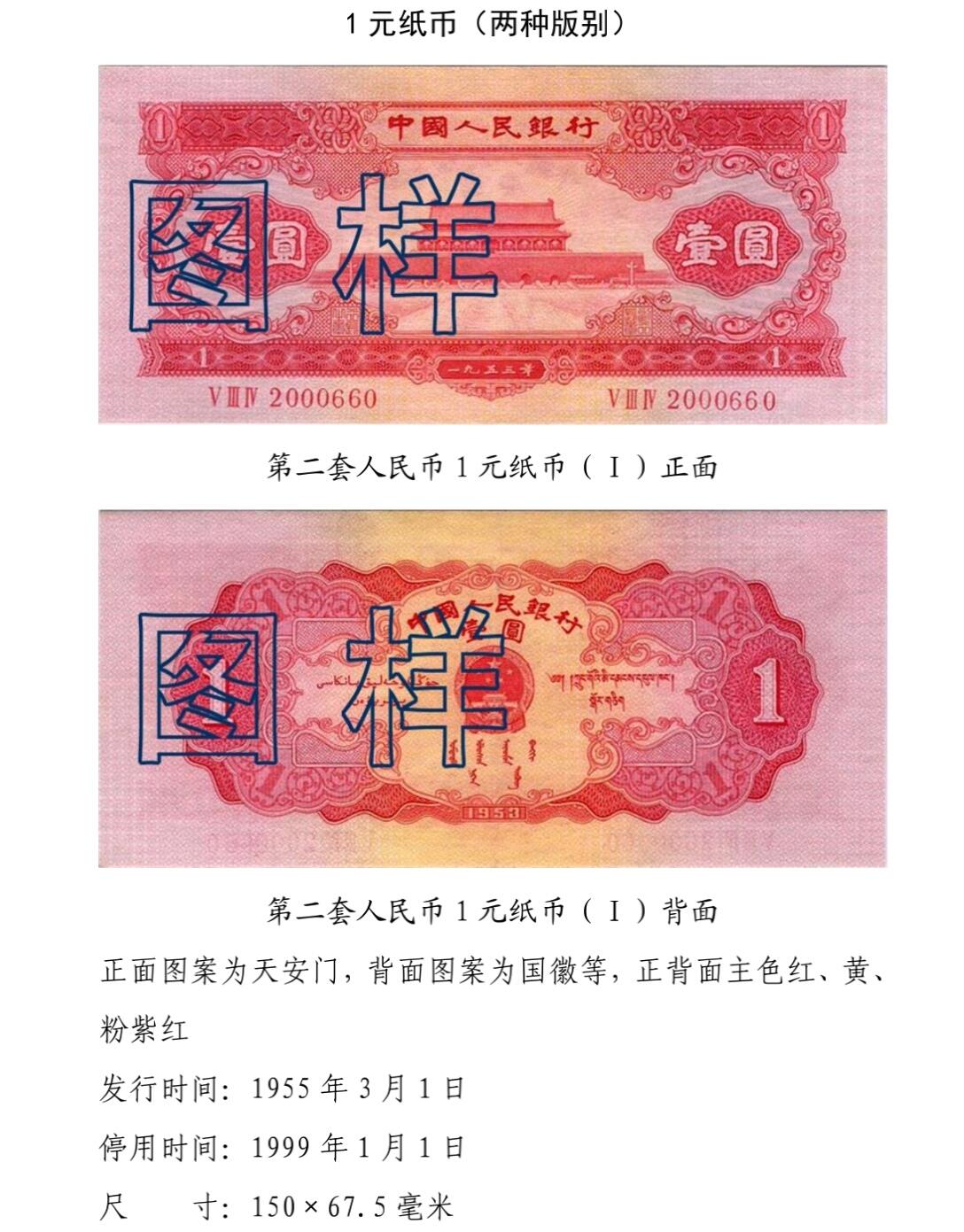 共和国第二套人民币一元