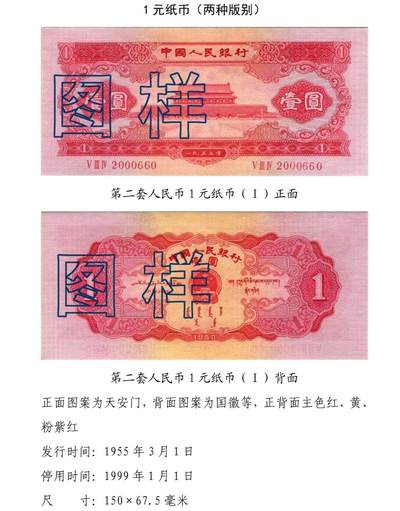 共和国第二套人民币一元