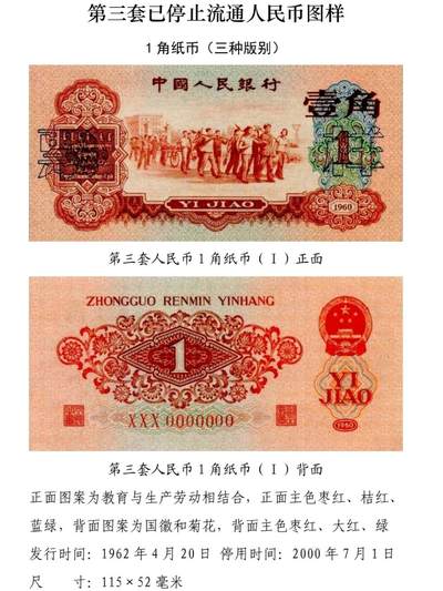 共和国第三套人民币一角