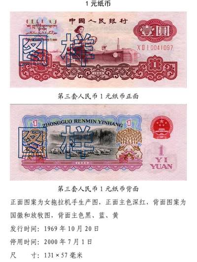 共和国第三套人民币一元