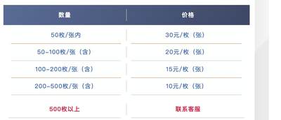  【TQG】2026马年纪念钞/币 新标不错，要送的小伙伴关注～